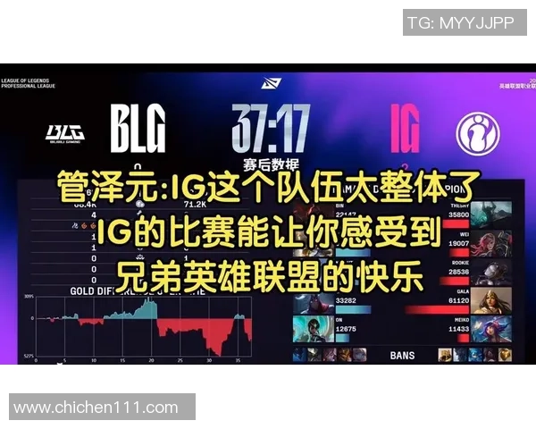 热议英雄联盟IG战队意识变革背后的战略思考与未来发展方向