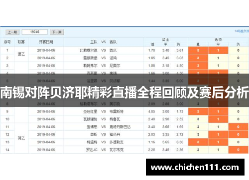南锡对阵贝济耶精彩直播全程回顾及赛后分析